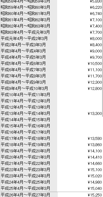 年金保険料.png